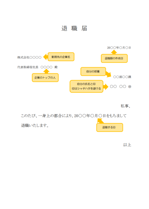 退職届の書き方の例