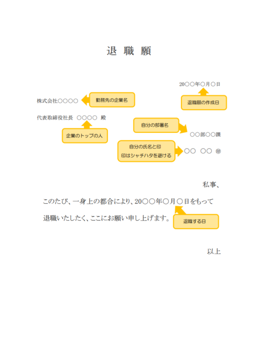 退職願の書き方の例